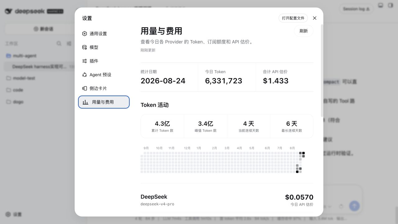 Usage overview with annual token activity heatmap
