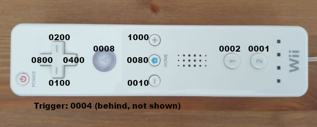 wiimote-key-codes