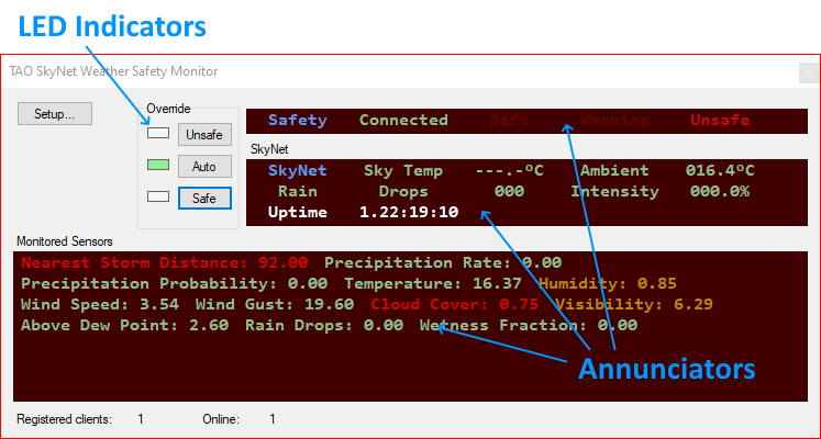 TAO SkyNet Weather Safety System