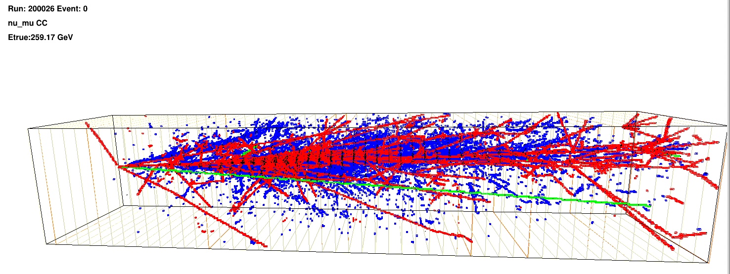 Diagram of the project