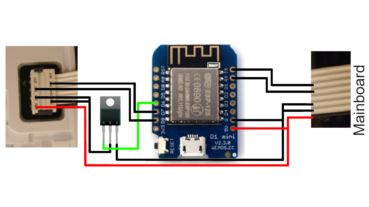 Wiring guide