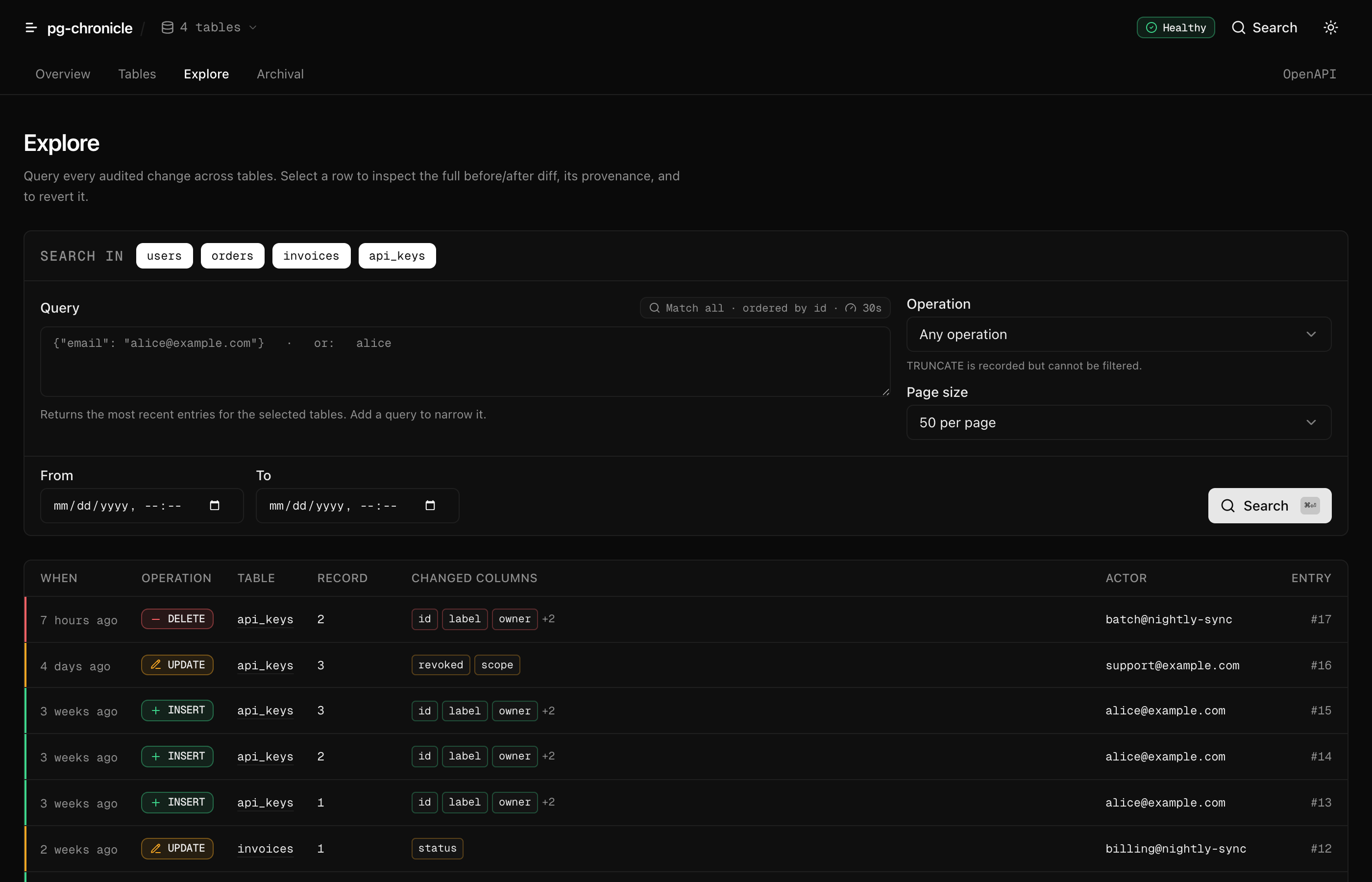The Explore screen: a JSONB containment query across four audited tables, with operation and date-range filters and a result row per change.