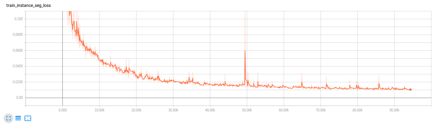 instance_seg_loss