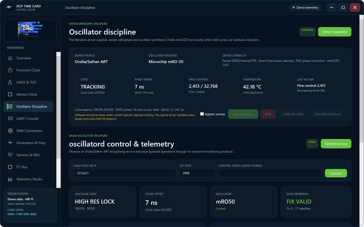 Integrated oscillatord discipline and telemetry workspace