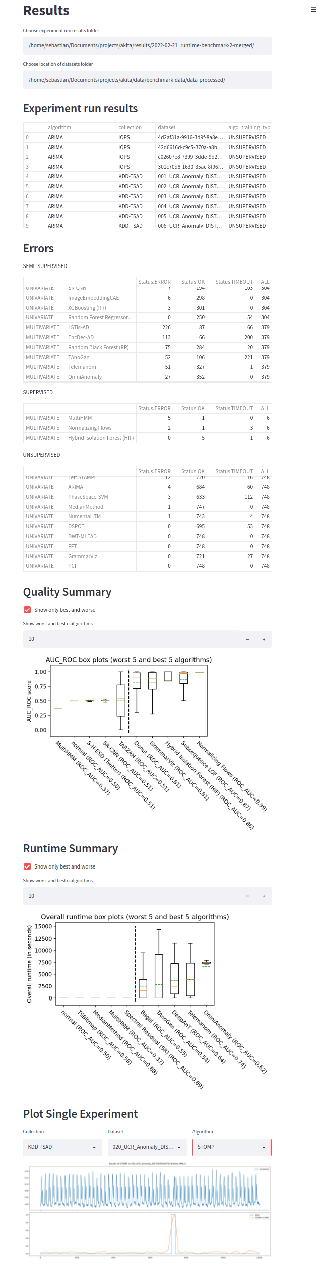 Results page