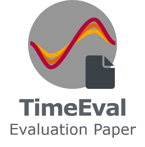 TimeEval logo