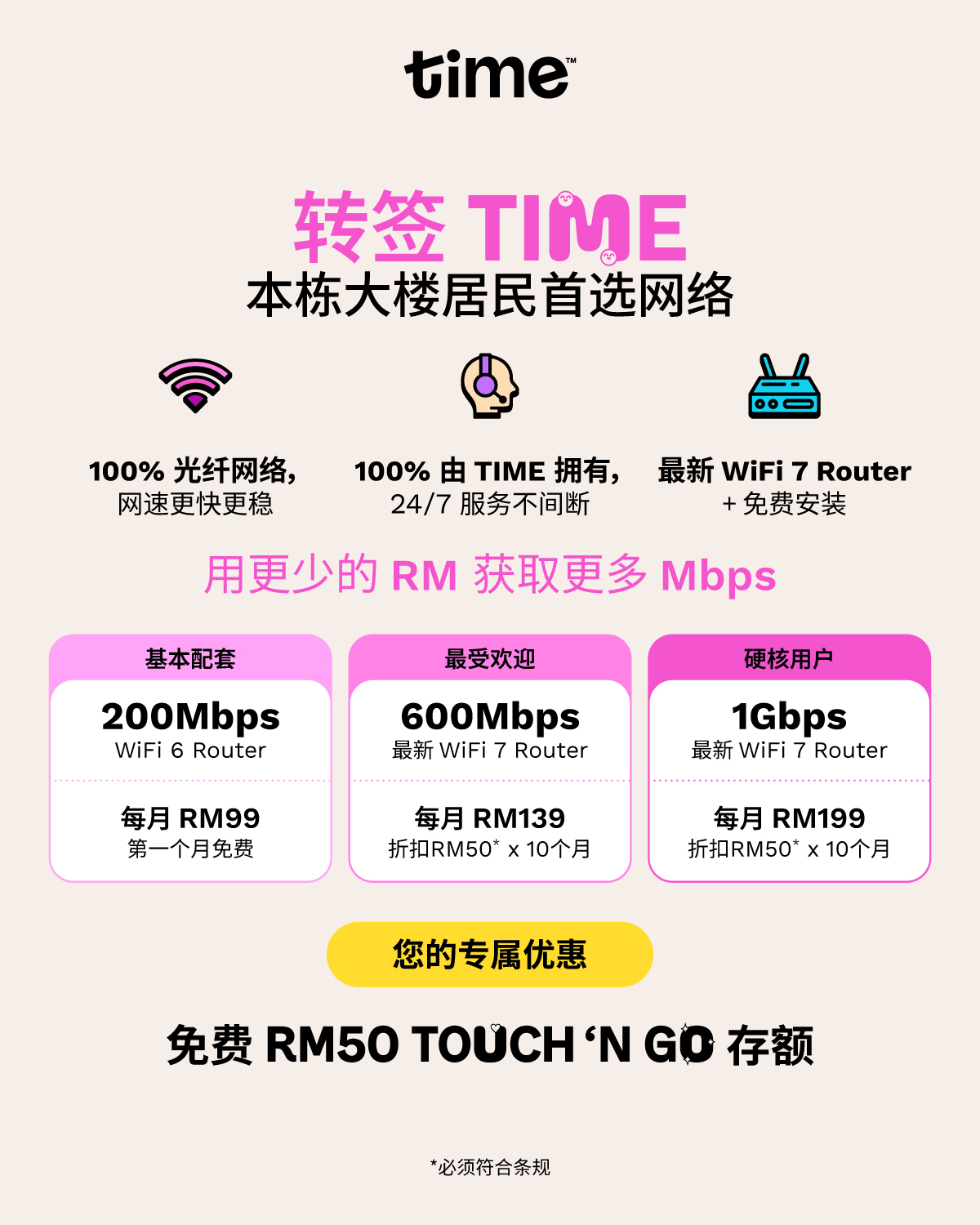 Time 优选社区 visual