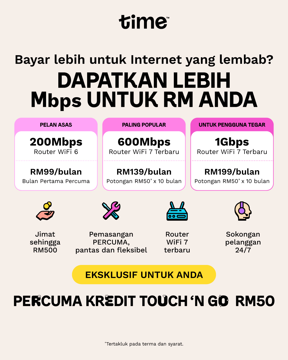 Untuk Bangunan Growth Time visual