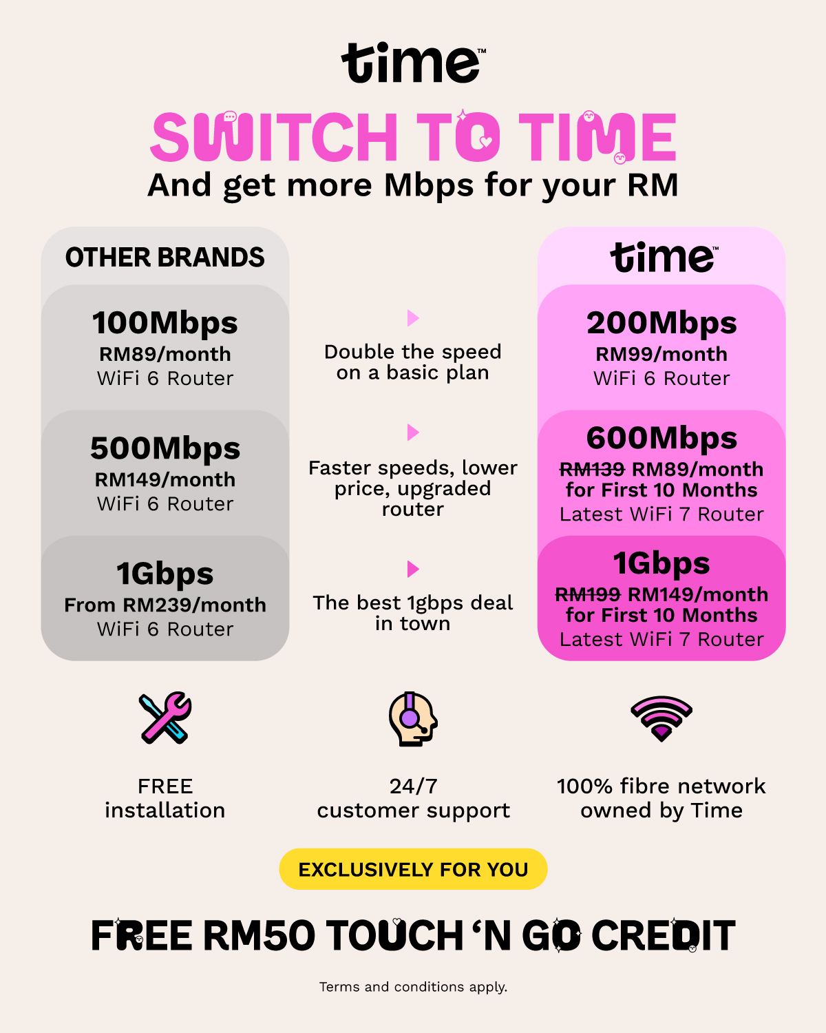 For Value Seekers visual