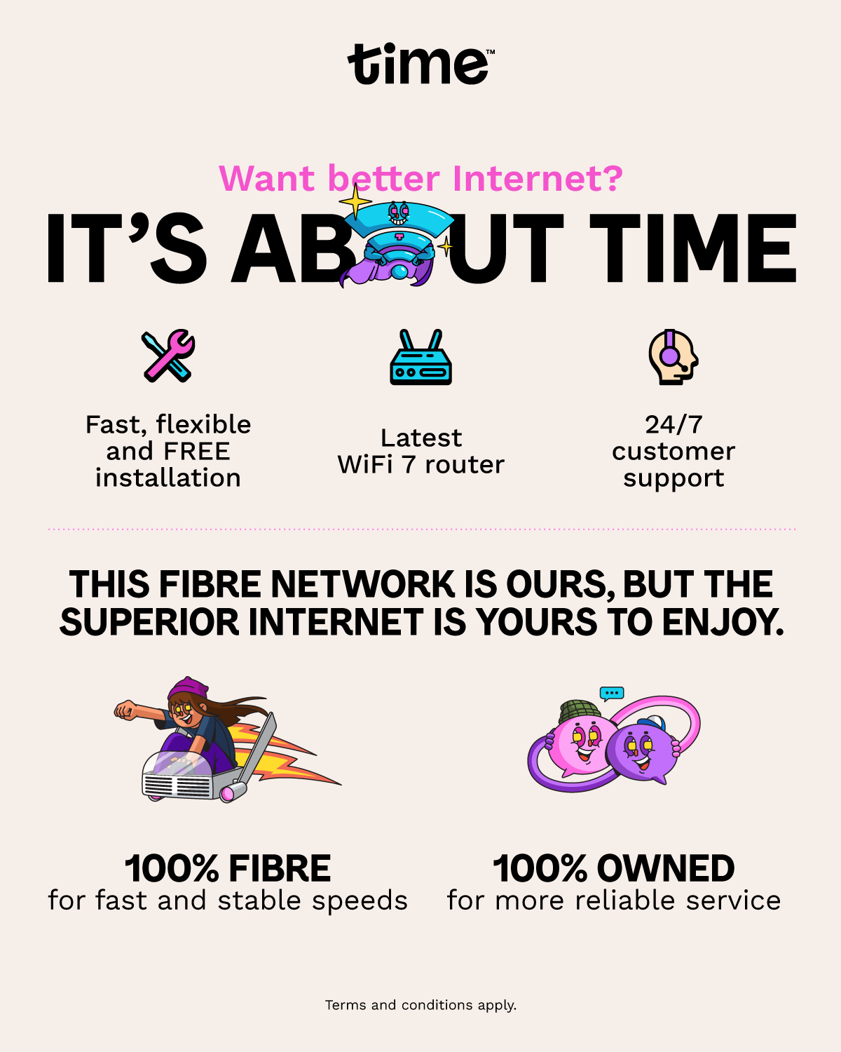 For Non Promo Chats visual