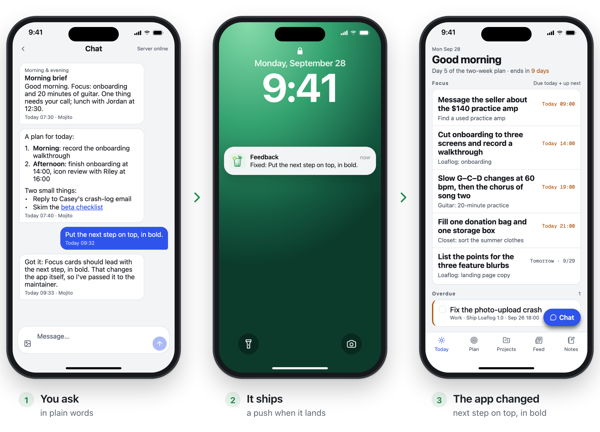 Three iPhone screens. First, in Mojito's chat, you write 'Put the next step on top, in bold.' and Mojito replies that it passed the change to the maintainer. Second, a lock-screen push titled 'Feedback' reads 'Fixed: Put the next step on top, in bold.' Third, the Today screen, where each Focus card now starts with its next step in bold.