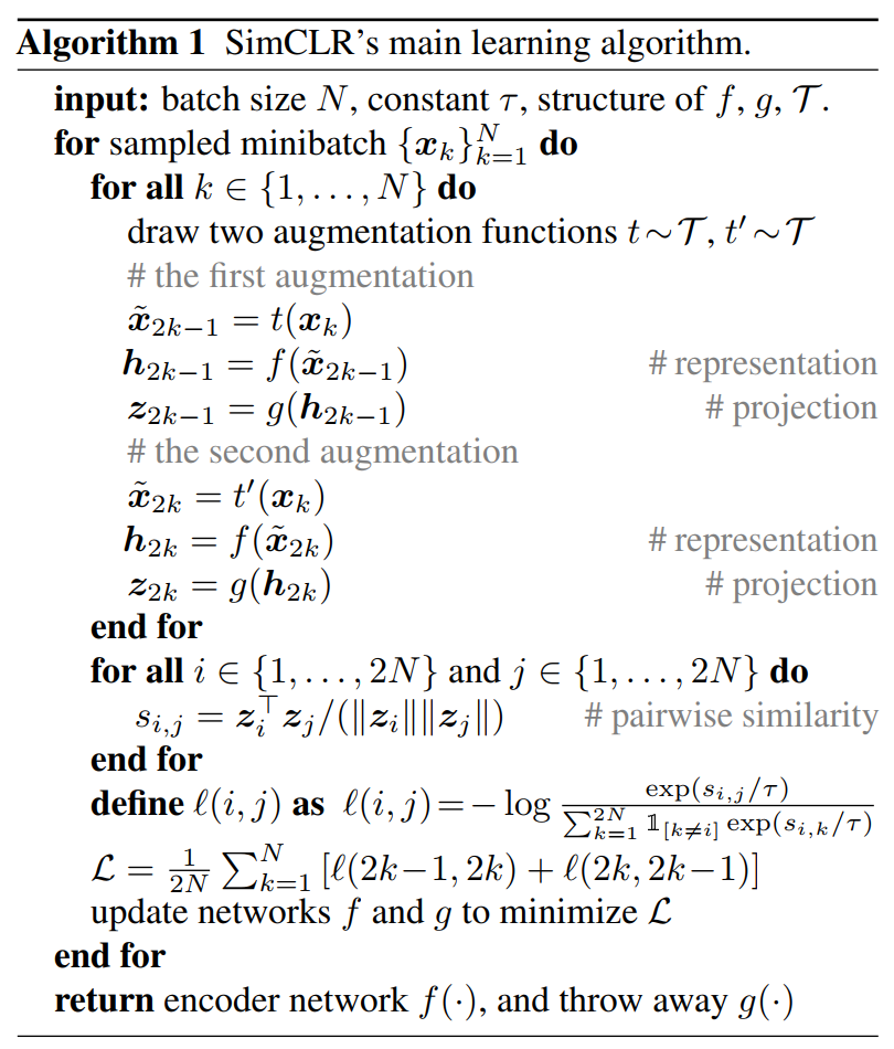 SimCLR 算法
