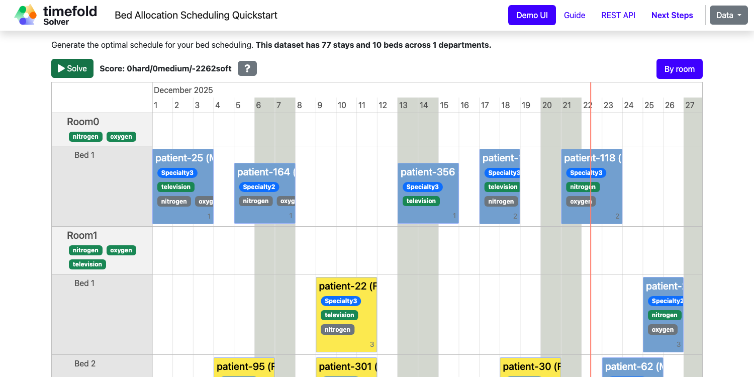 Bed Scheduling Screenshot