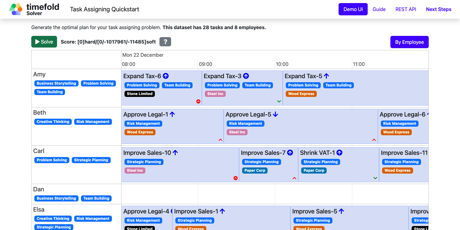 Task Assigning Screenshot