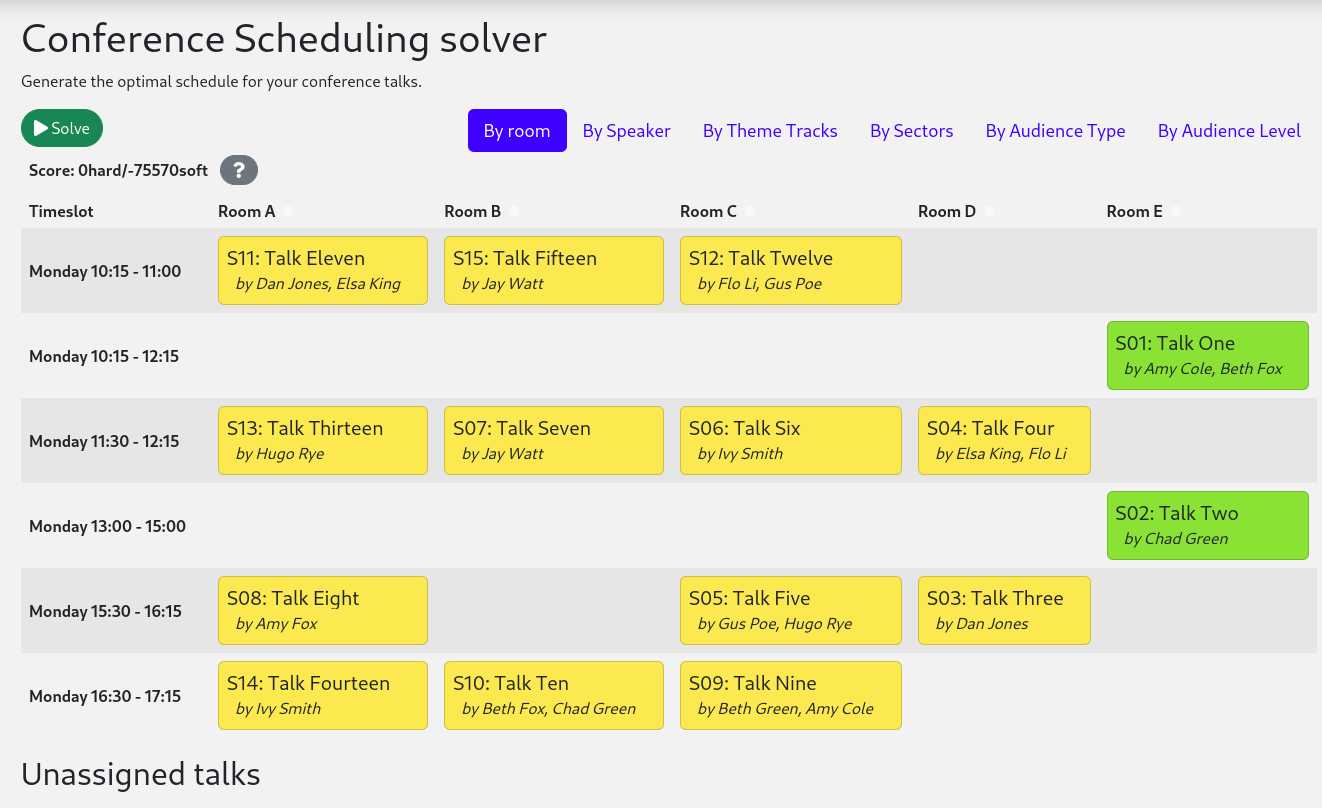 quarkus conference scheduling screenshot