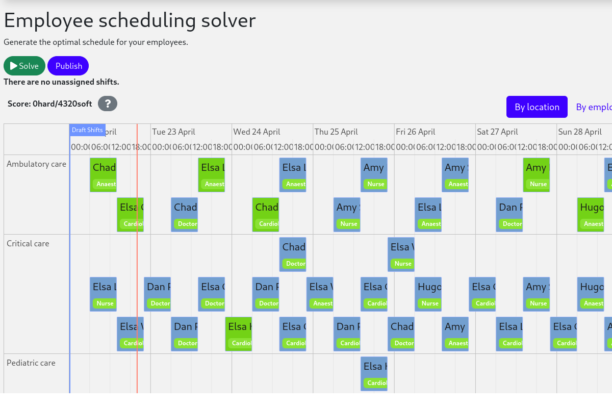 quarkus employee scheduling screenshot