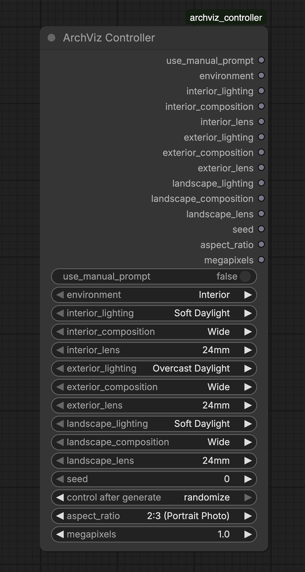 ArchViz Controller node