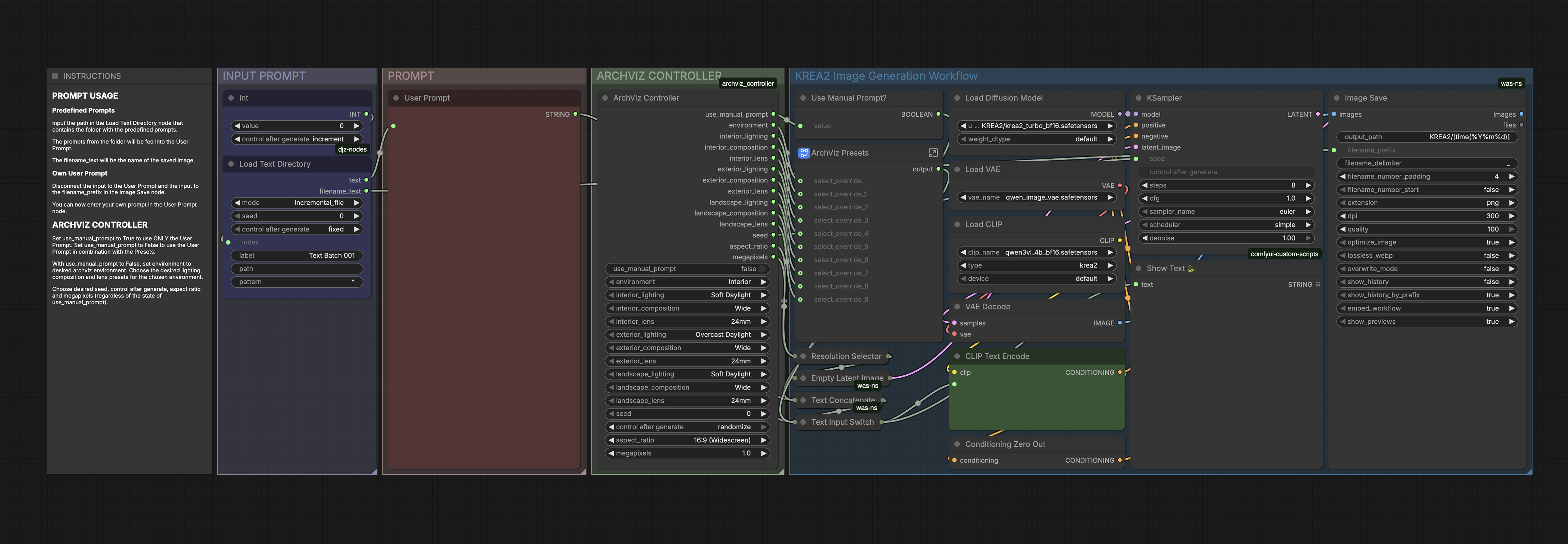 Krea2 ArchViz workflow