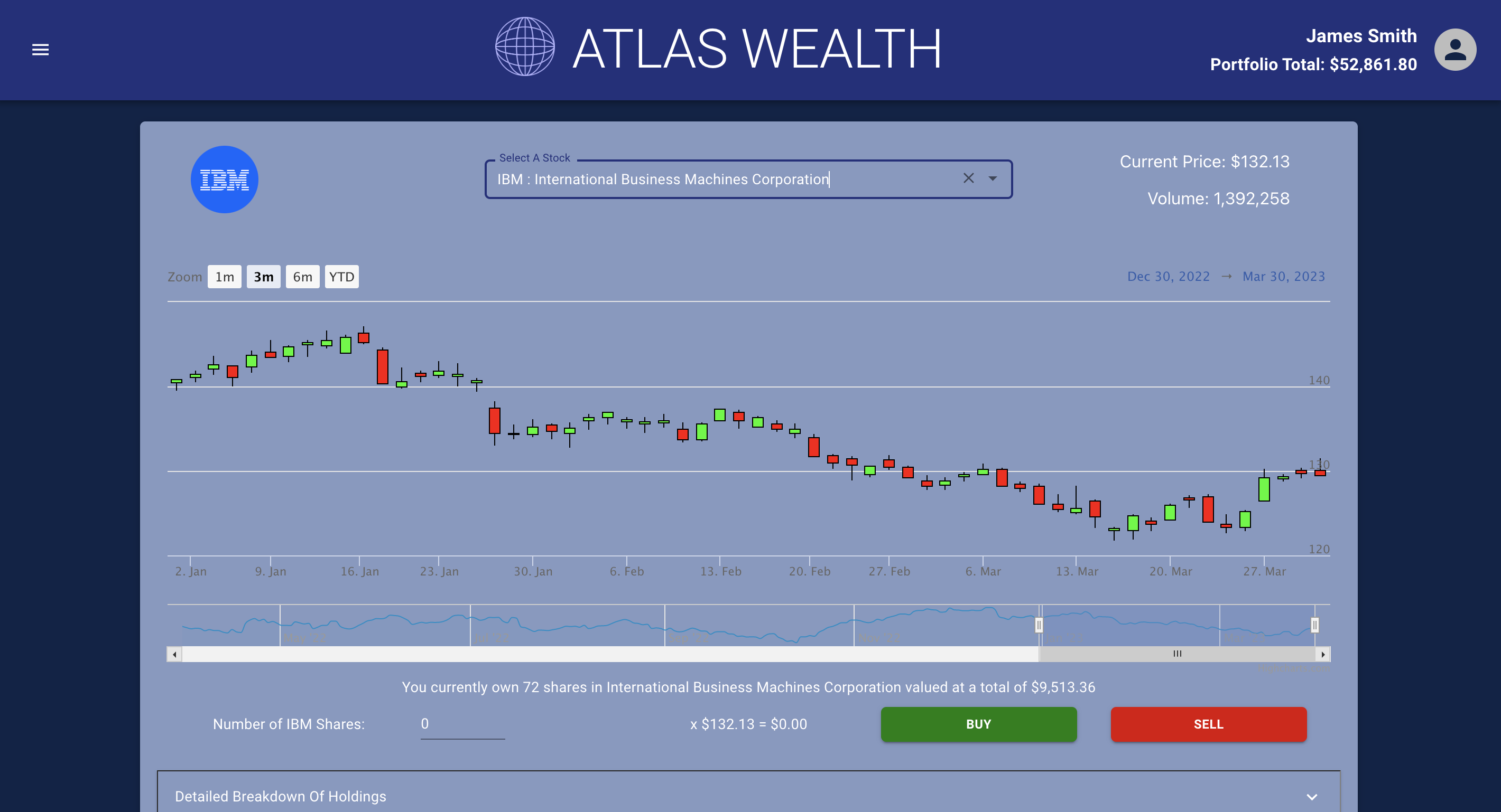 view stocks page view