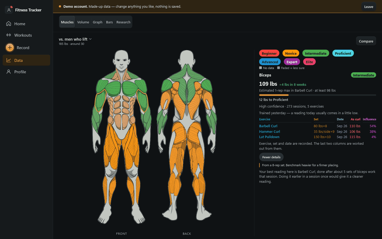 Fitness Tracker