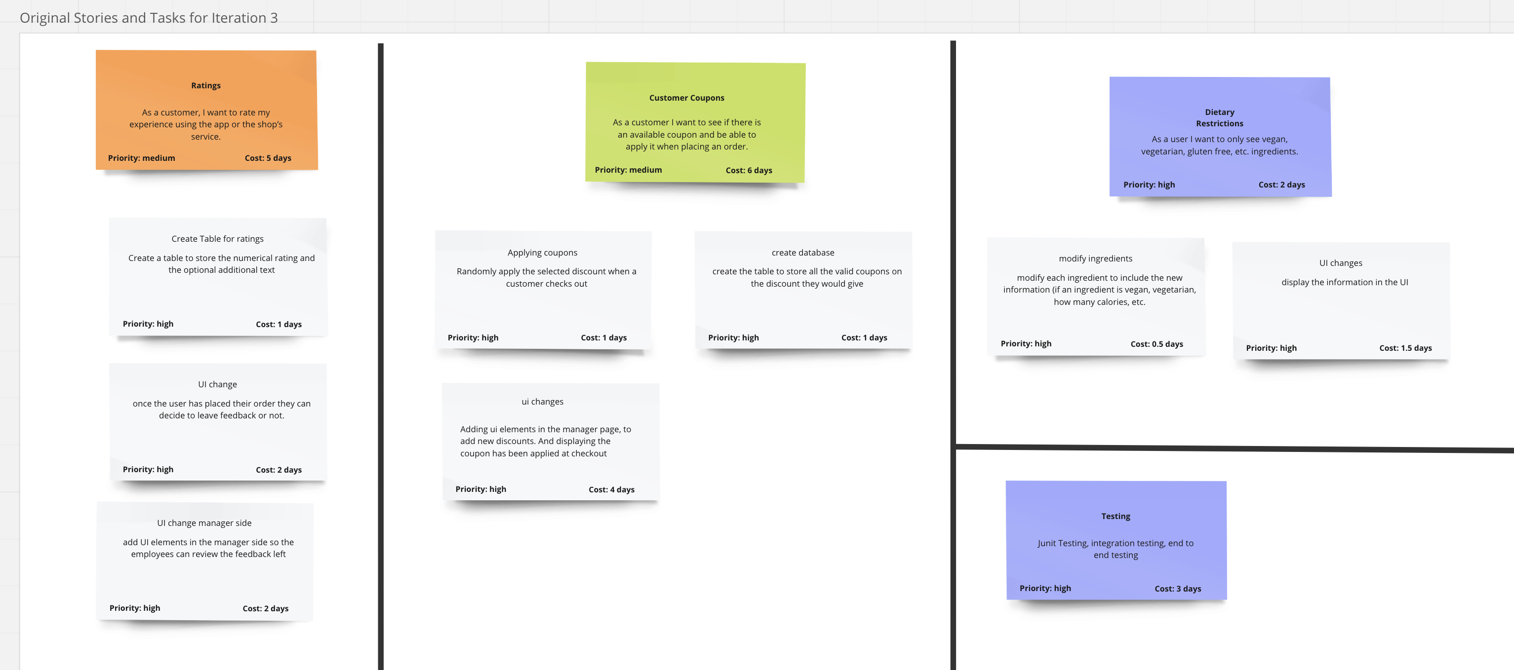Sandwich Order Algorithms GitHub - patel-aum-yorku/Sandwich-Ordering-System