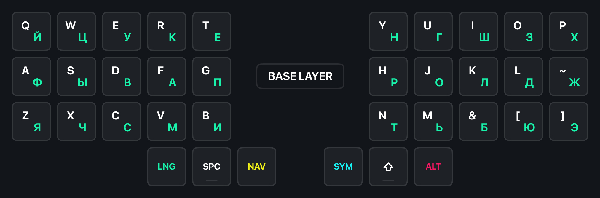 wellum-layer-base