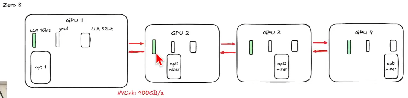 https://raw.githubusercontent.com/Tin10g/PictureBed/main/20260701104648265.png
