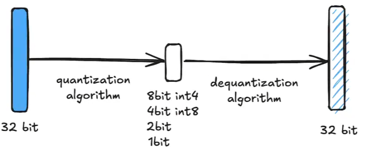 https://raw.githubusercontent.com/Tin10g/PictureBed/main/20260701112332065.png
