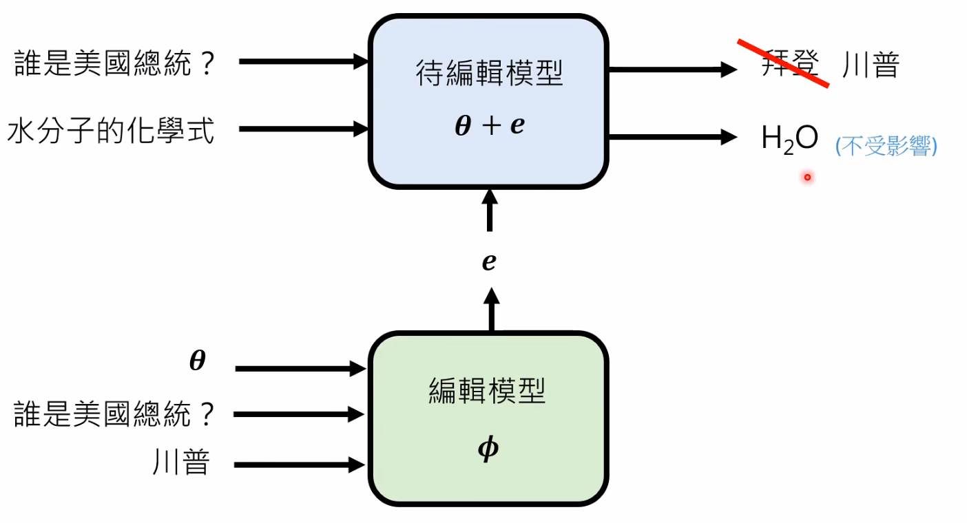 https://raw.githubusercontent.com/Tin10g/PictureBed/main/20260702101506599.png