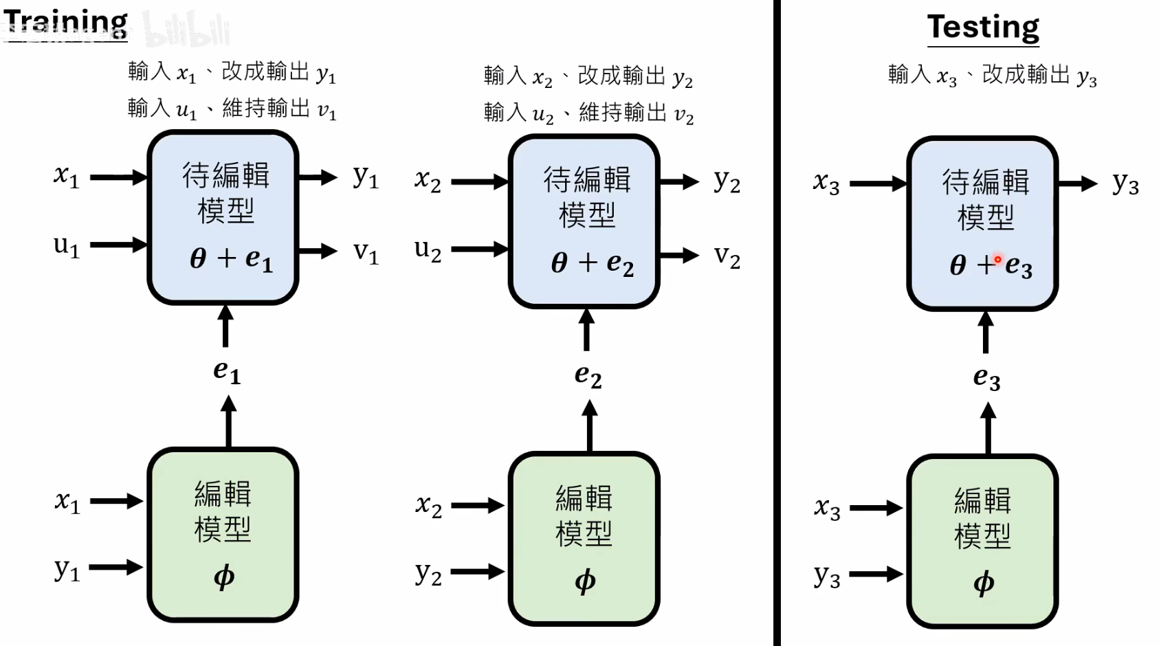 https://raw.githubusercontent.com/Tin10g/PictureBed/main/20260702101848170.png