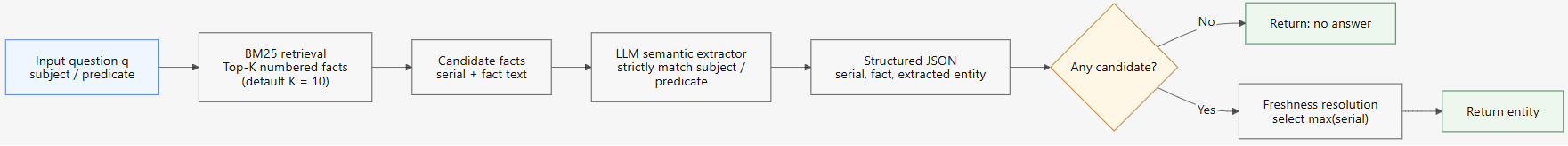 https://raw.githubusercontent.com/Tin10g/PictureBed/main/20260720105649196.png