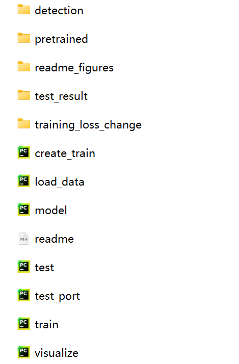 GitHub - Tinchill/YangQingcheng_Homework: 人工智能实验（综合应用）个人作业