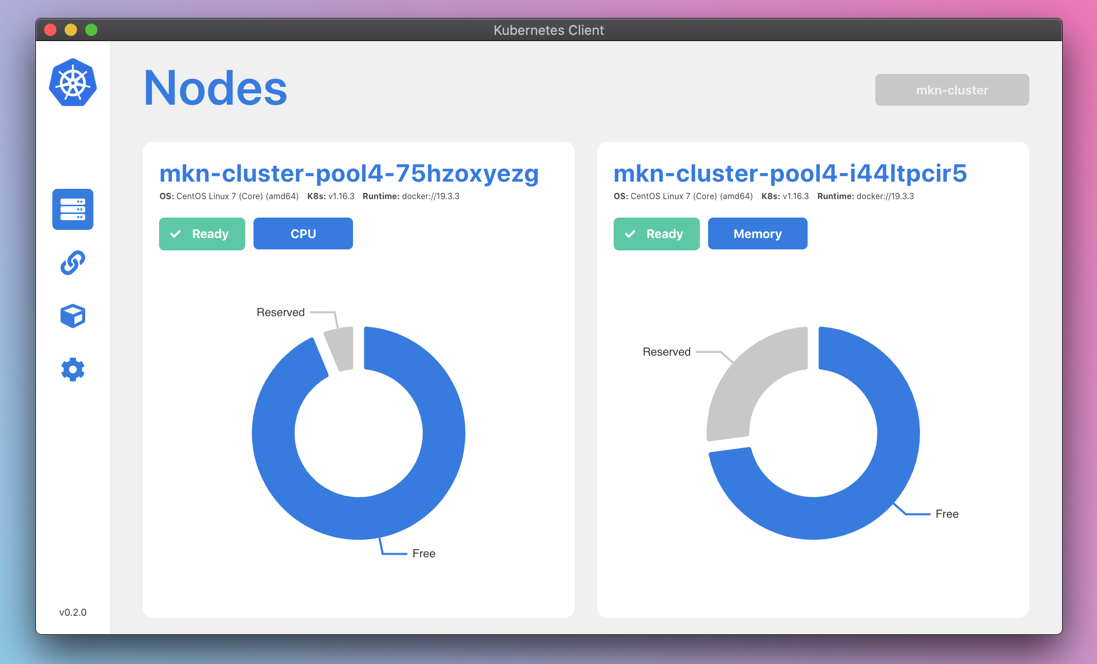 Dashboard with Nodes Overview