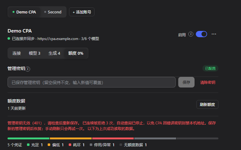 Quota tab: automatic checks stopped after the management key was rejected 3 times in a row (offline render)