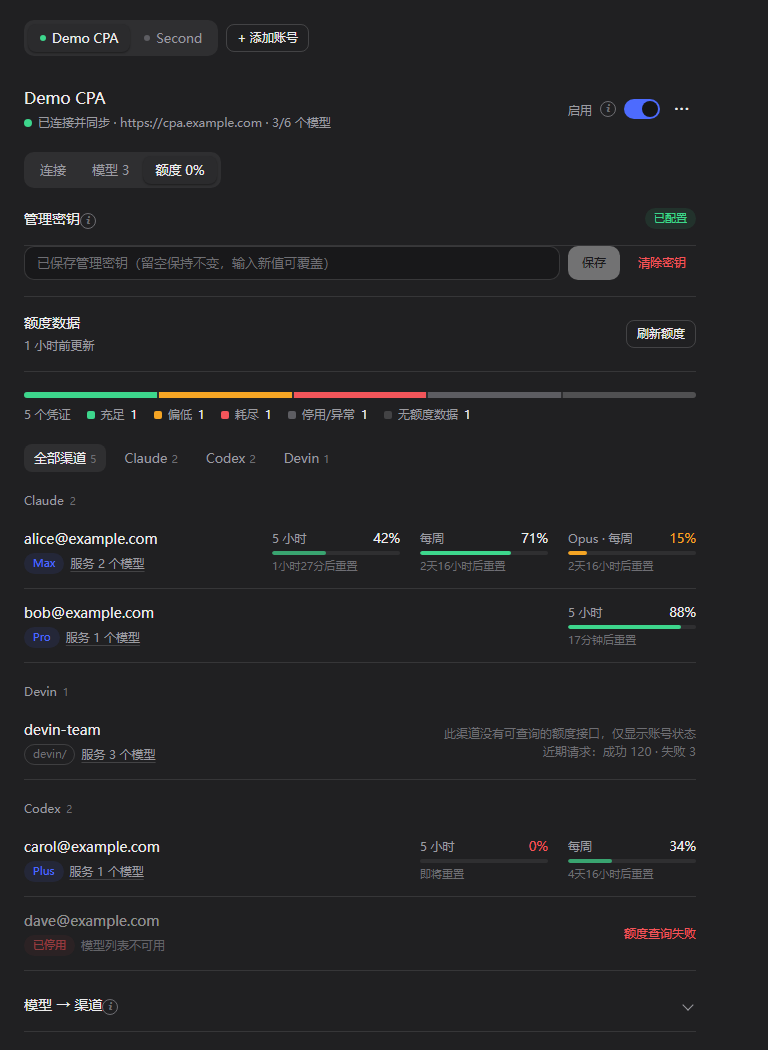 额度标签:分布条与按渠道分组的凭证额度(离线渲染)