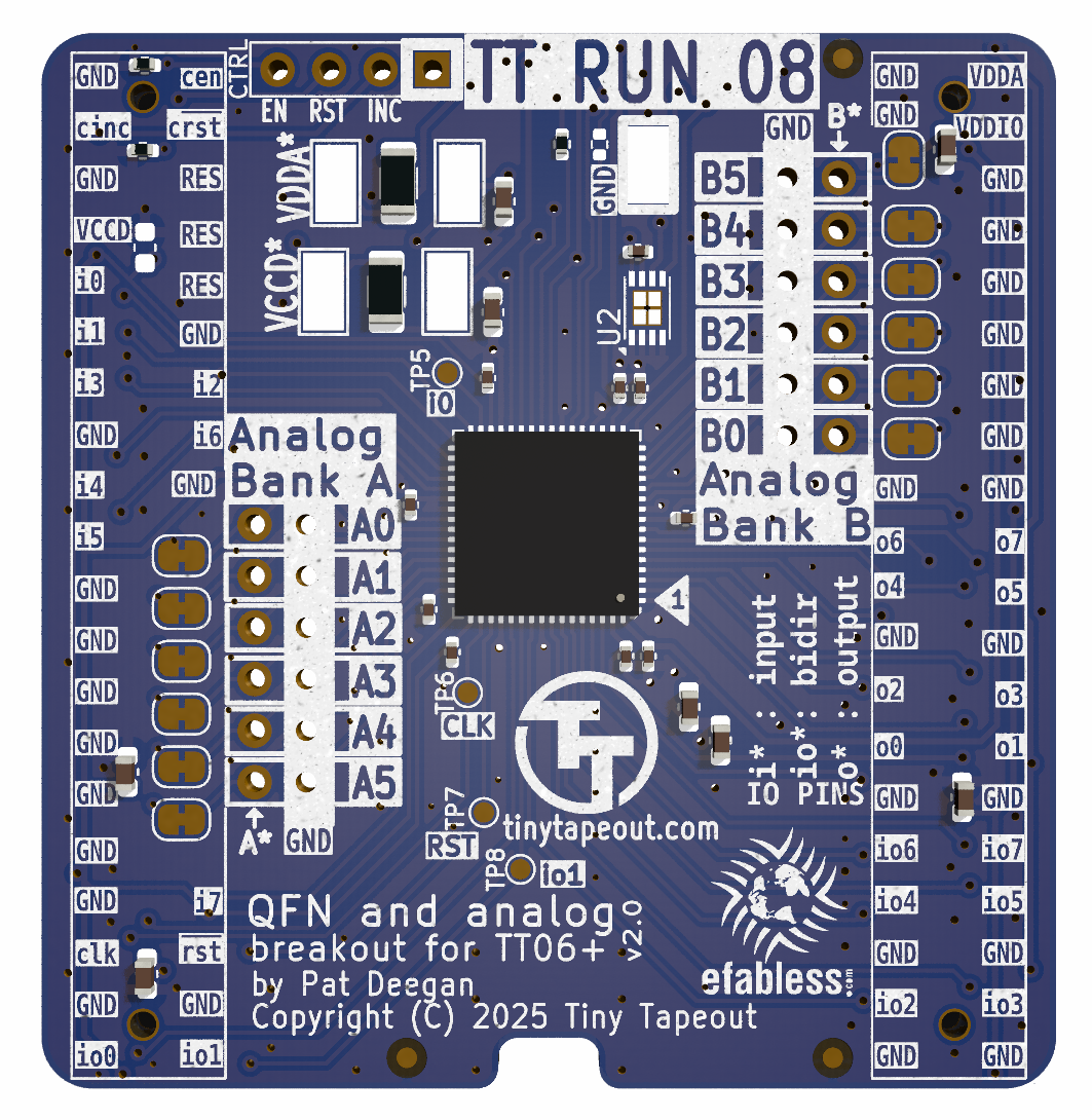 TT04+ FPGA ASIC Simulator, from the project README