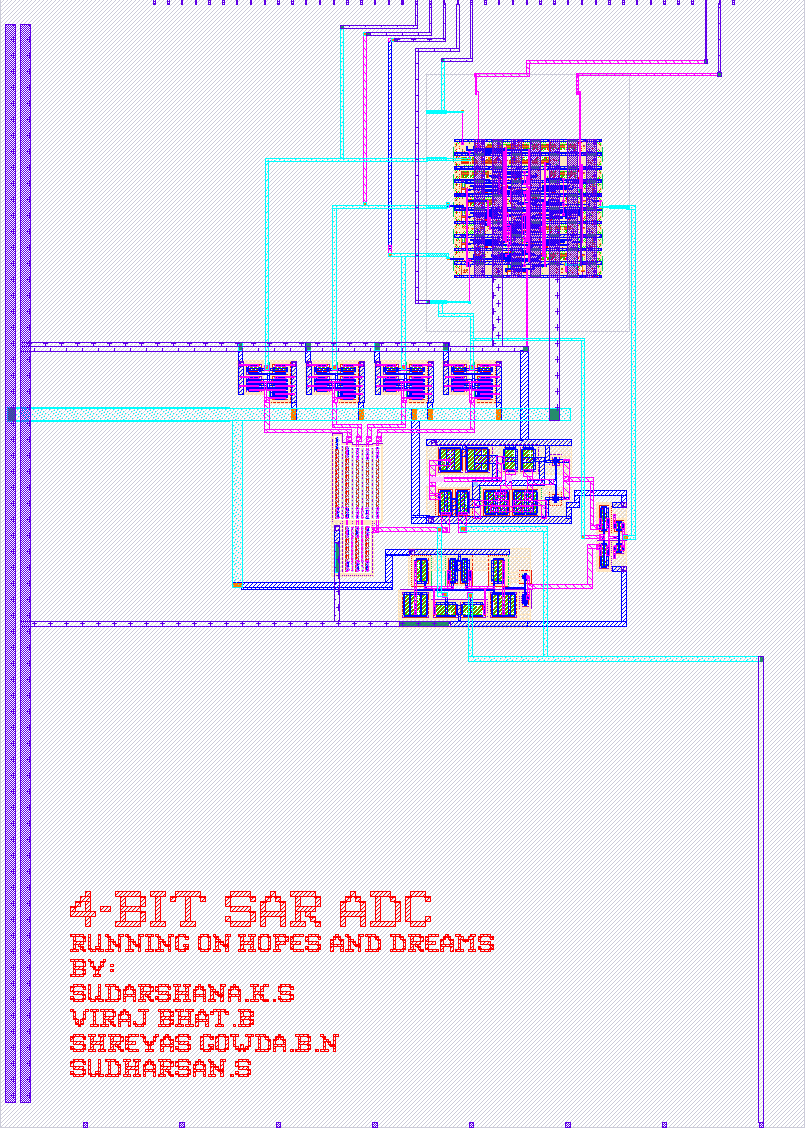 tt_um_4Bit_SAR_ADC