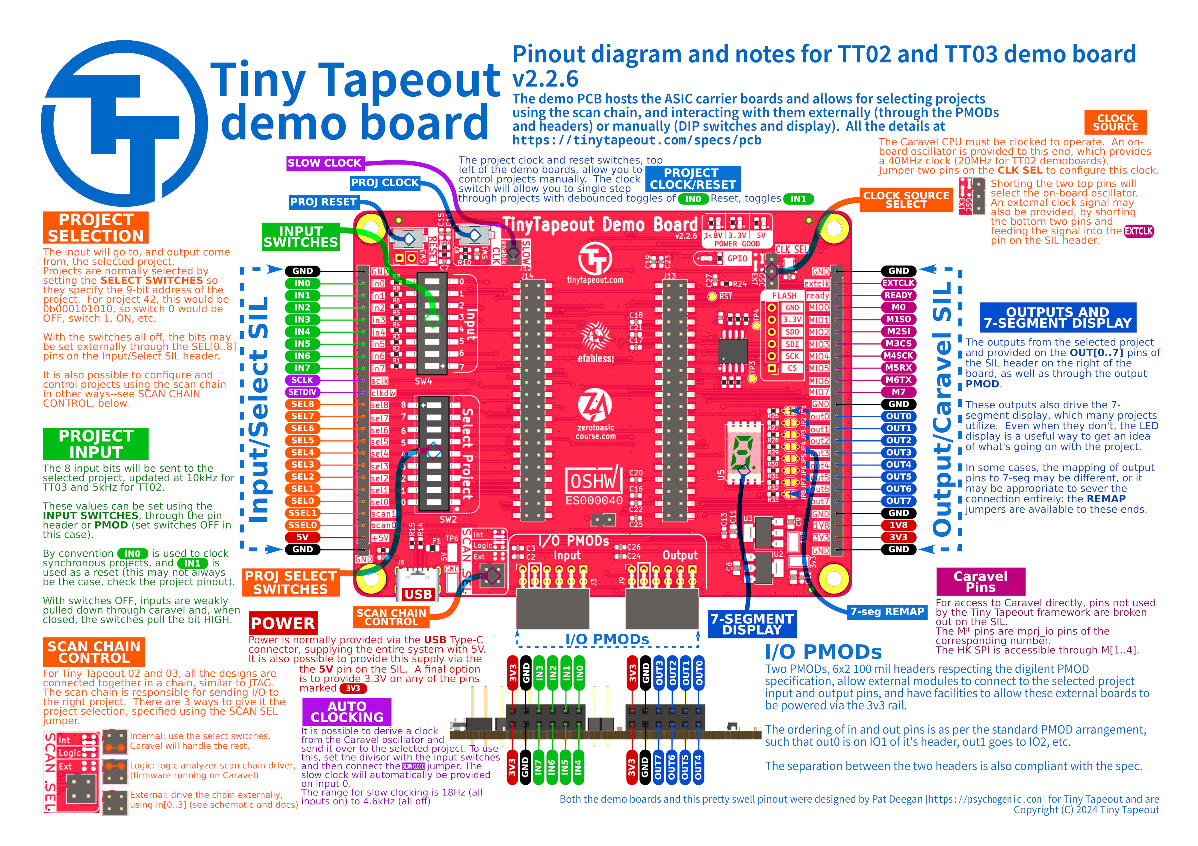 tt123 Demo Pcb — image 2 from the project repository