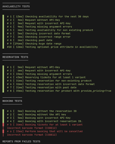 Tiqets Supplier API v2