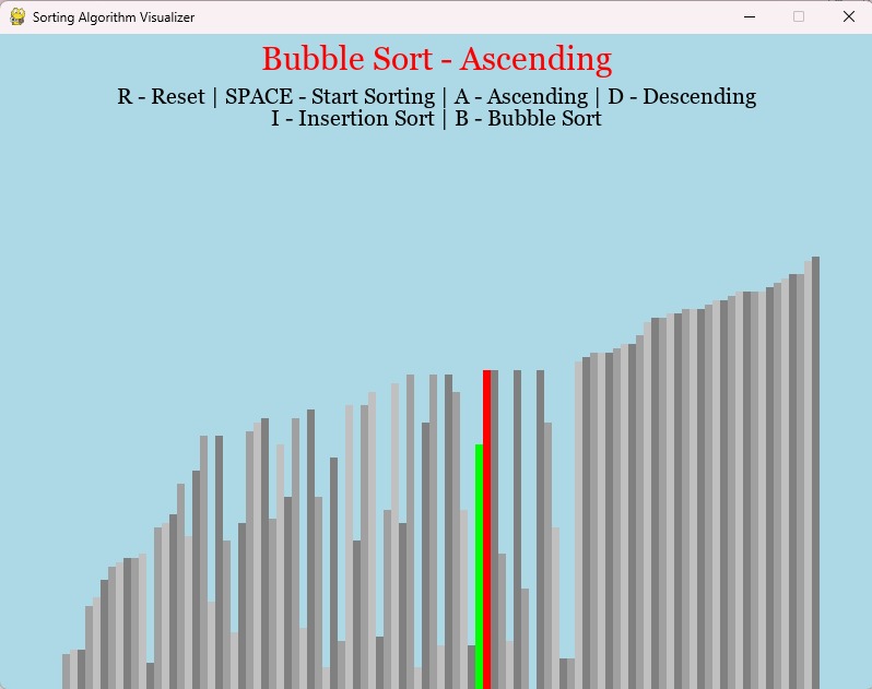 GitHub - TishaMazumdar/visualizer-sorting: Visualize Bubble Sort and ...