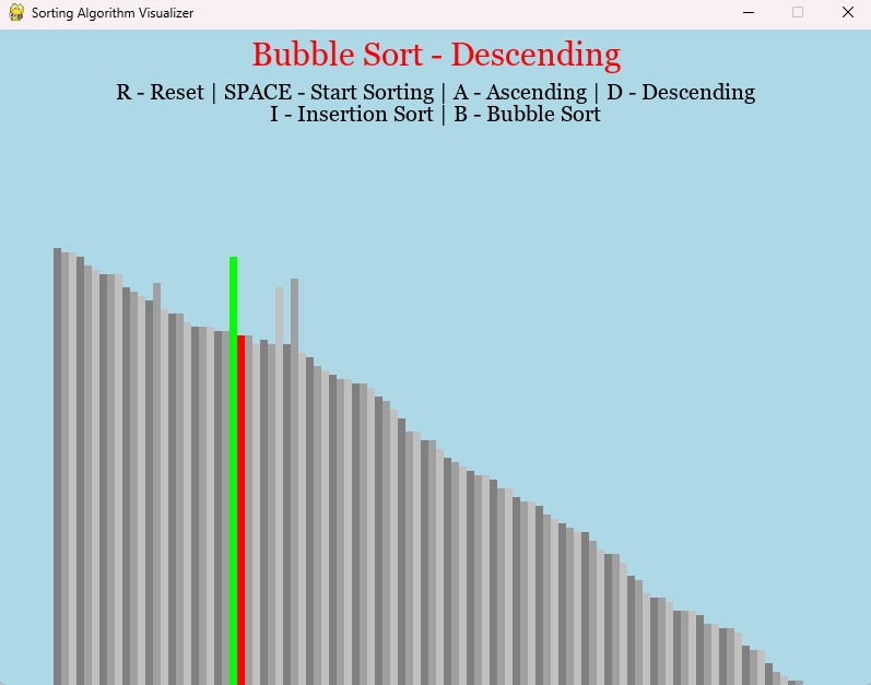 GitHub - TishaMazumdar/visualizer-sorting: Visualize Bubble Sort and ...