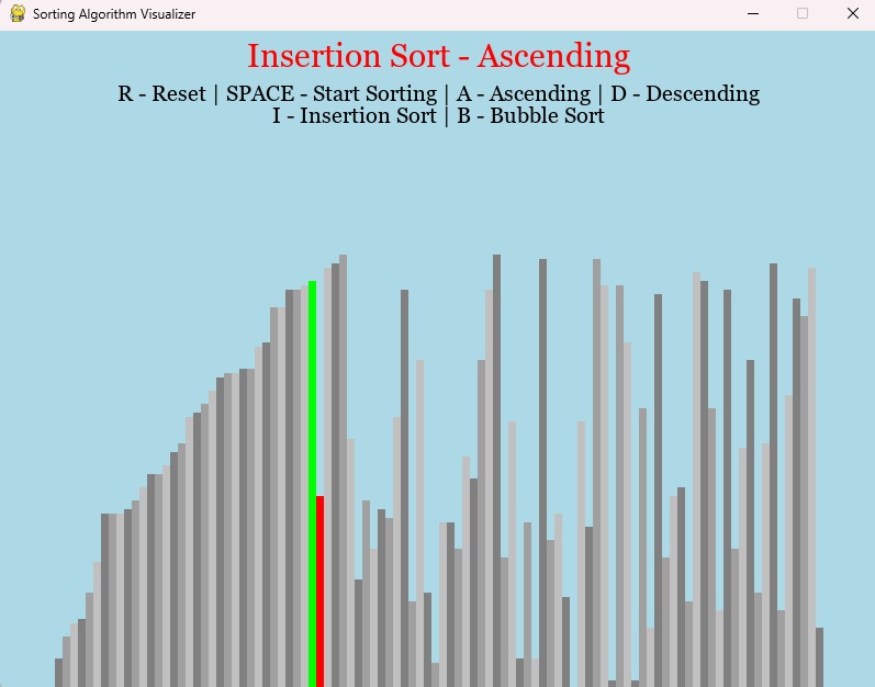 GitHub - TishaMazumdar/visualizer-sorting: Visualize Bubble Sort and ...
