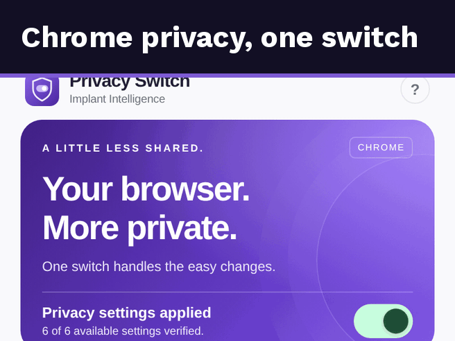 Privacy Switch: Chrome privacy settings in one switch, and the Learning Monitor showing who a page talked to