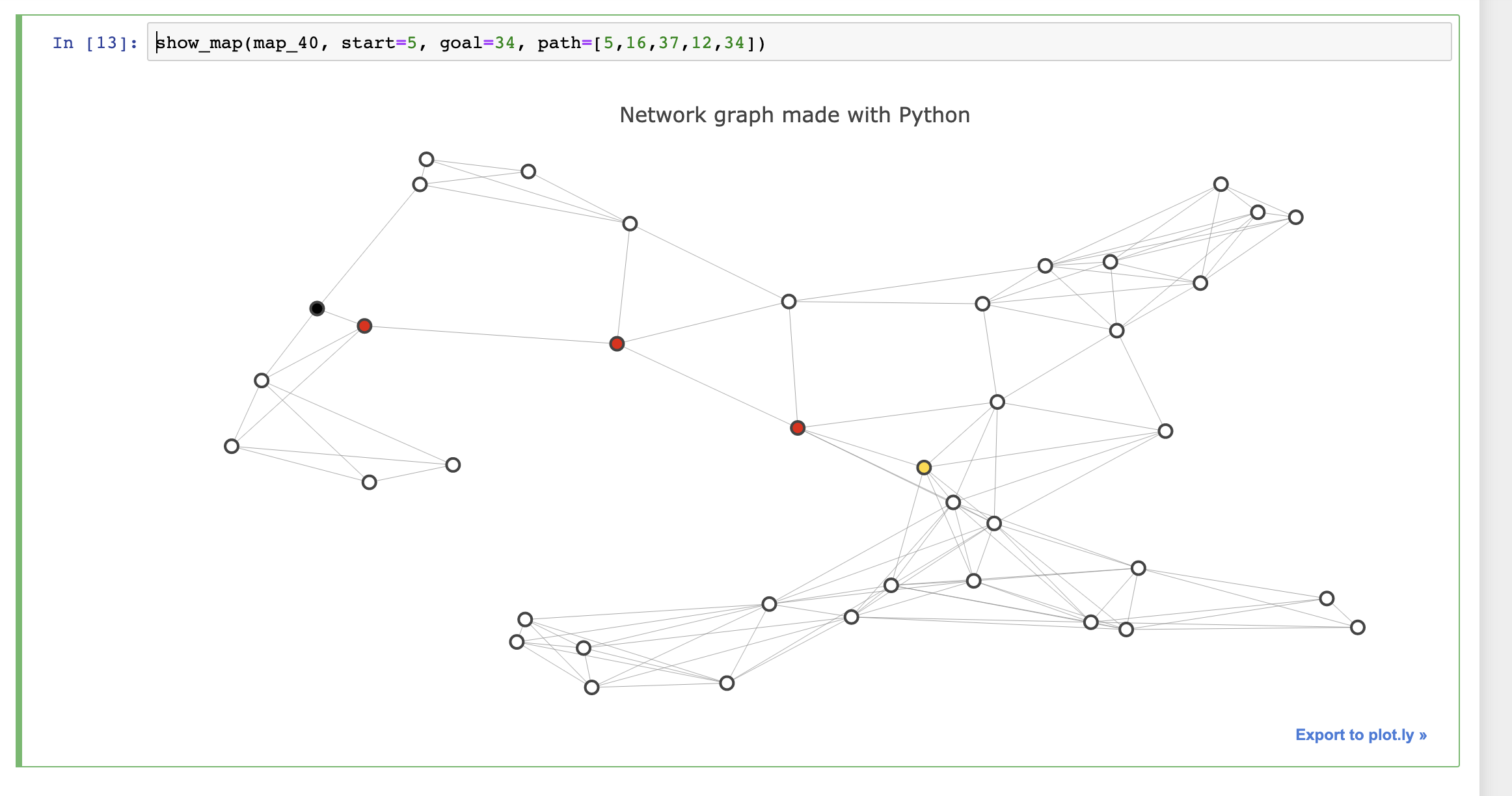 Route Planner Path Example