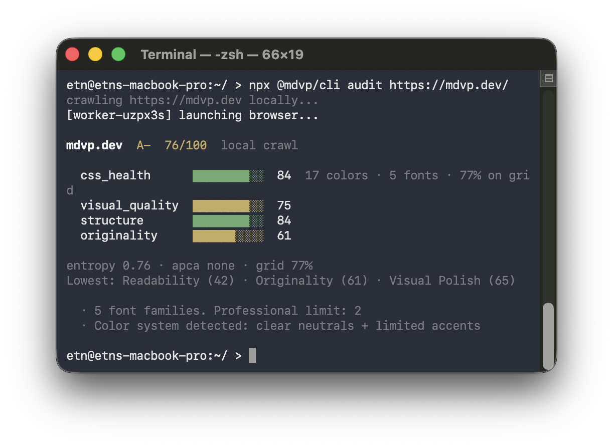 MDVP CLI audit output for mdvp.dev