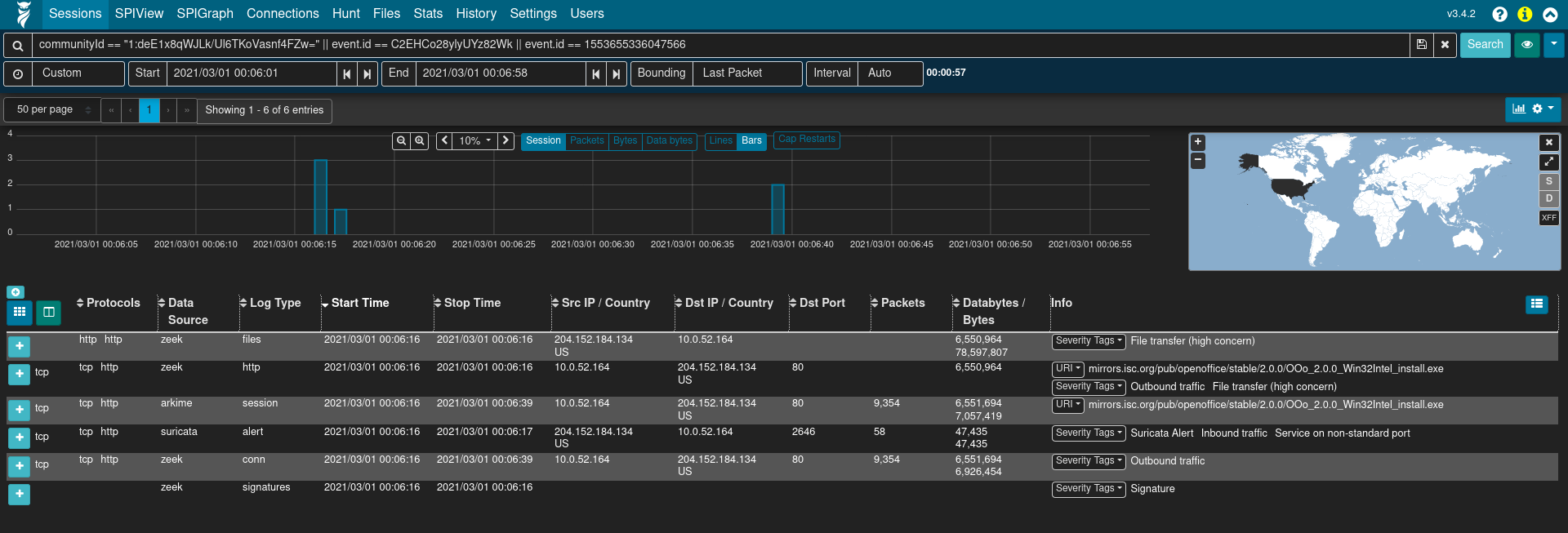 Correlating Arkime sessions and Zeek logs