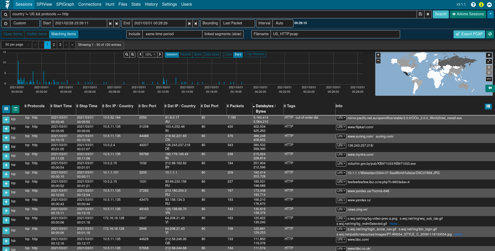 Export PCAP