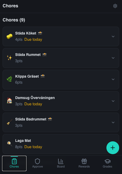 Parent — Chores tab