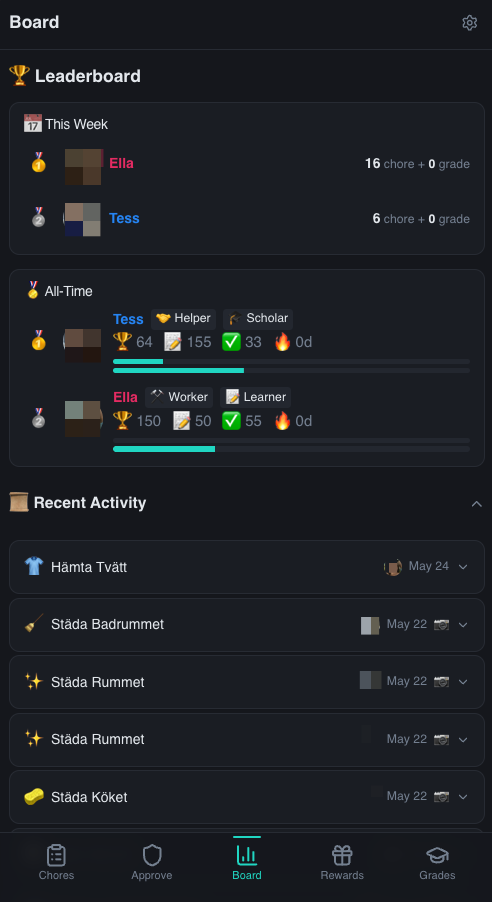 Parent — Leaderboard & Recent Activity