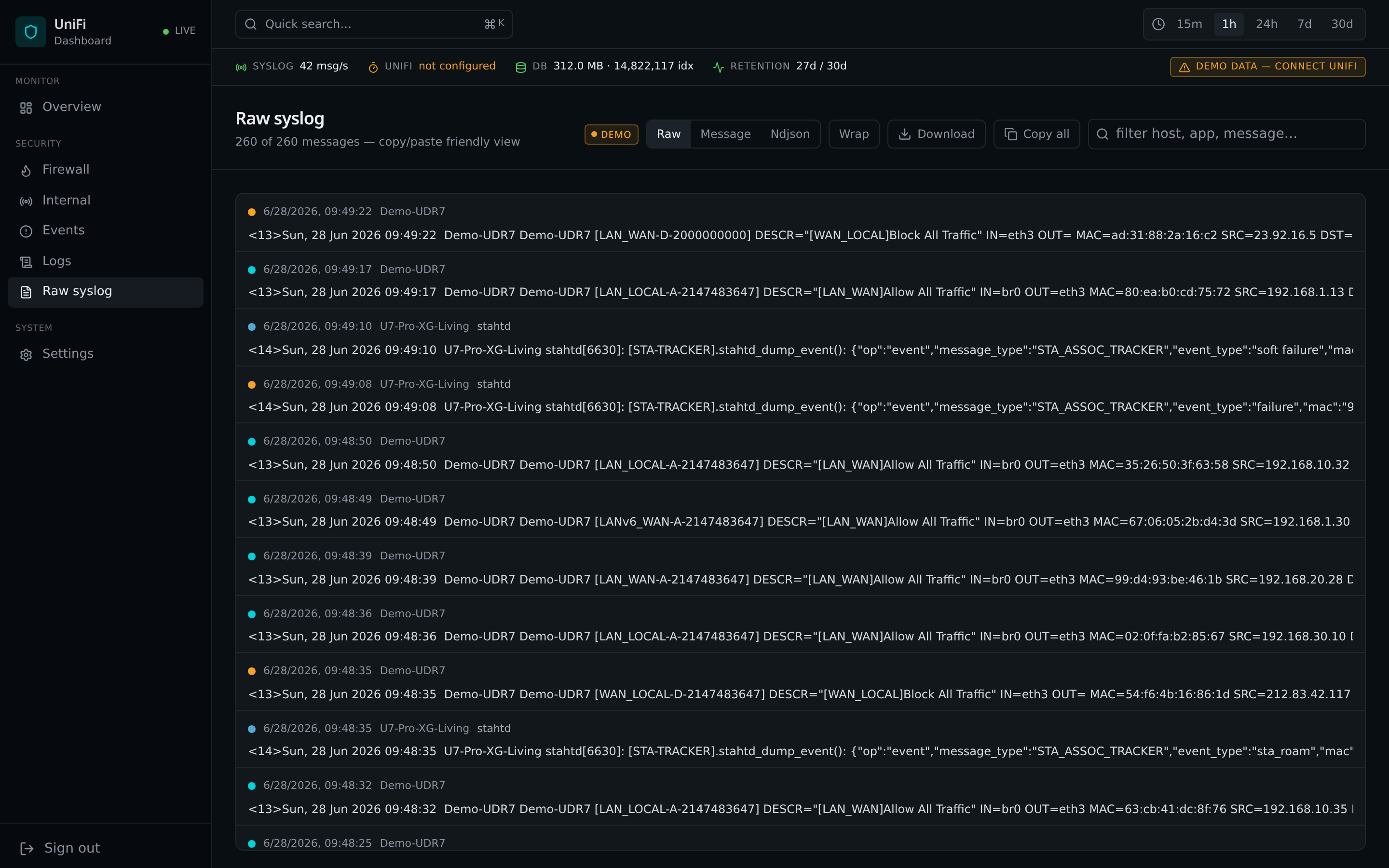 Raw syslog